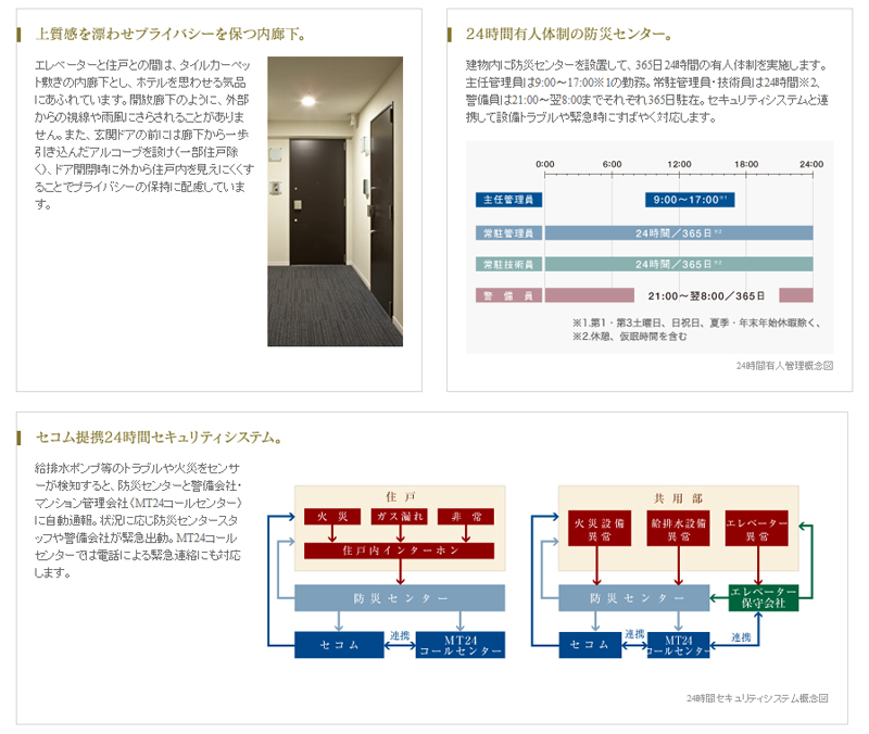 コンシェリア西新宿TOWER'S WEST (32).jpg